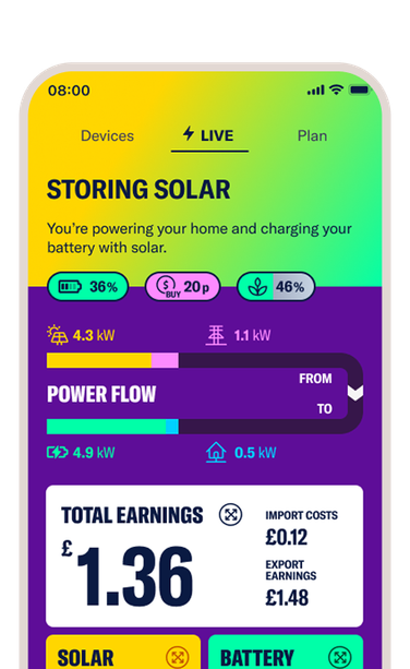 App screen showing energy flows in the home, from & to battery, solar, grid