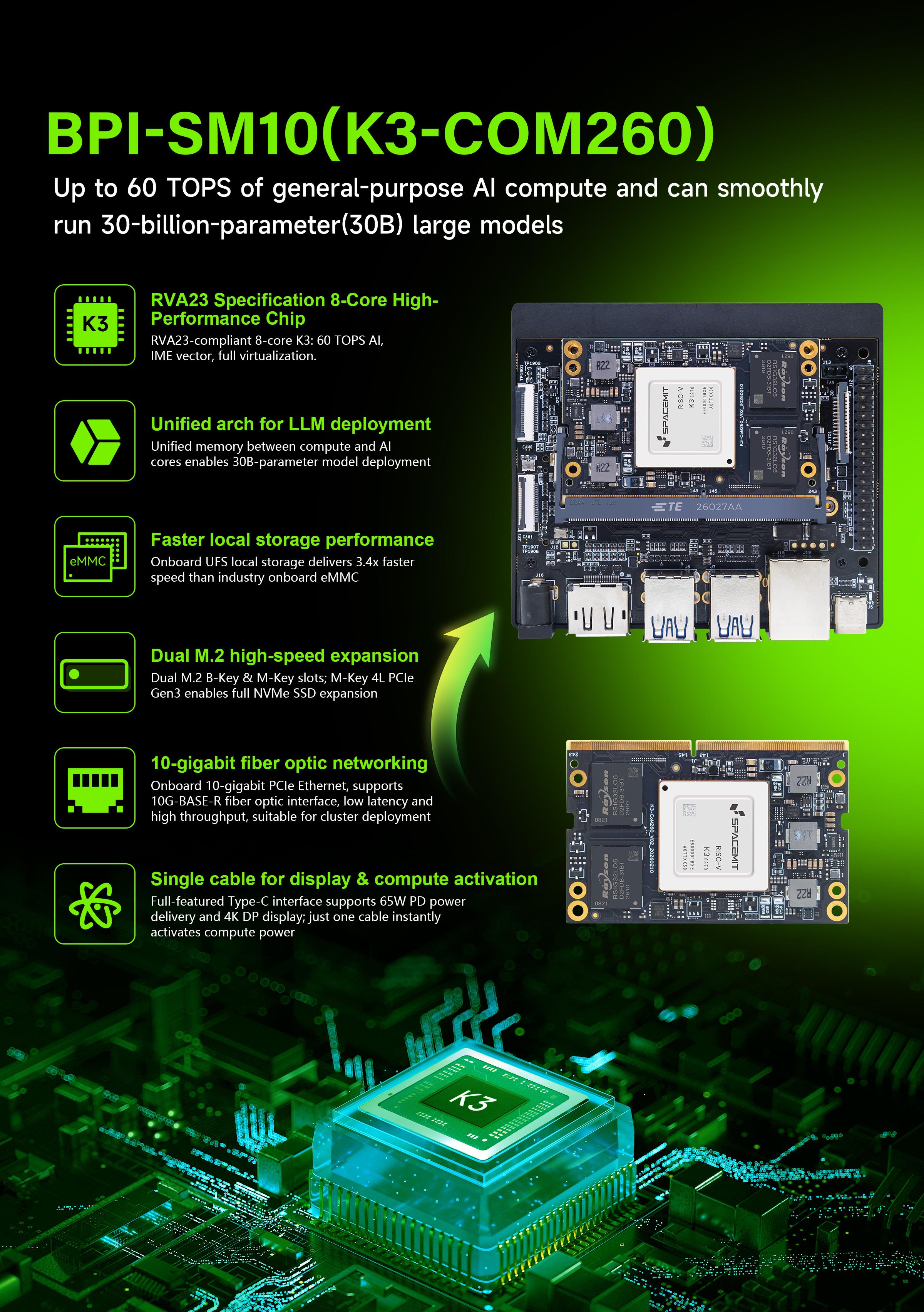 Banana Pi launches RISC-V AI board for DIY projects