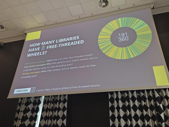 Slide showing 191 / 360 ready. 