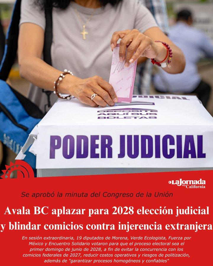 Posted media