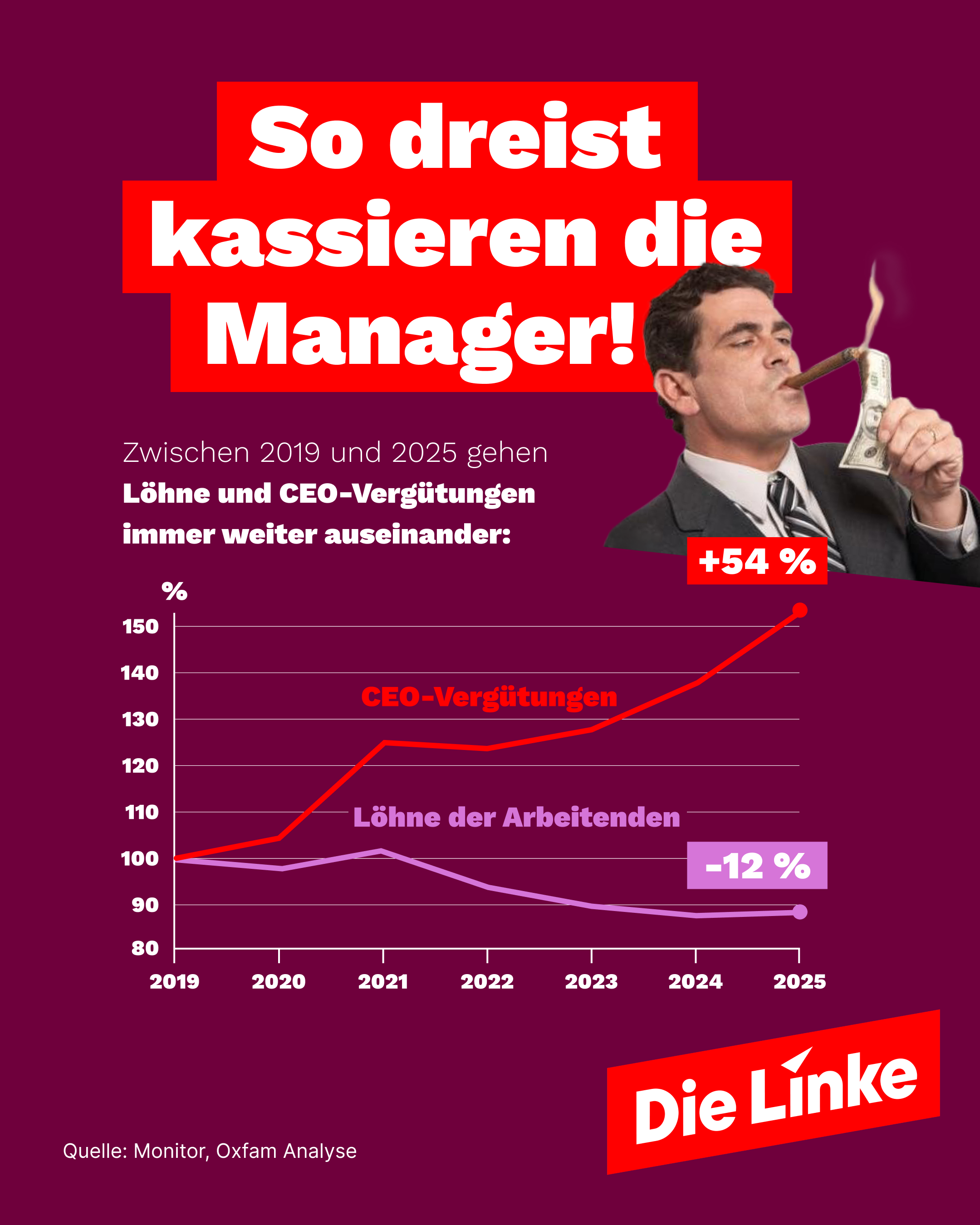 Die Linke (@dielinke@mastodon.social)