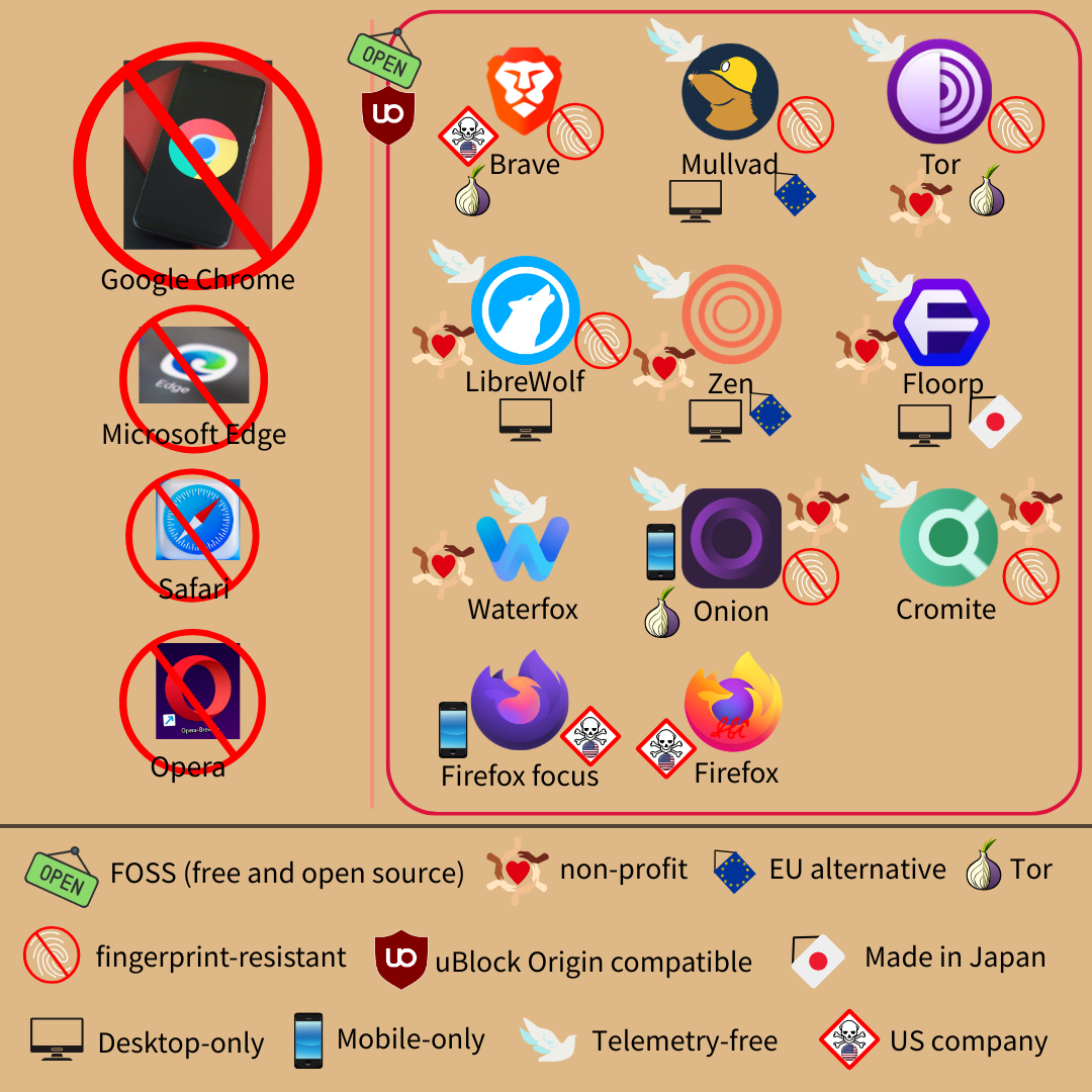 Link Preview Image