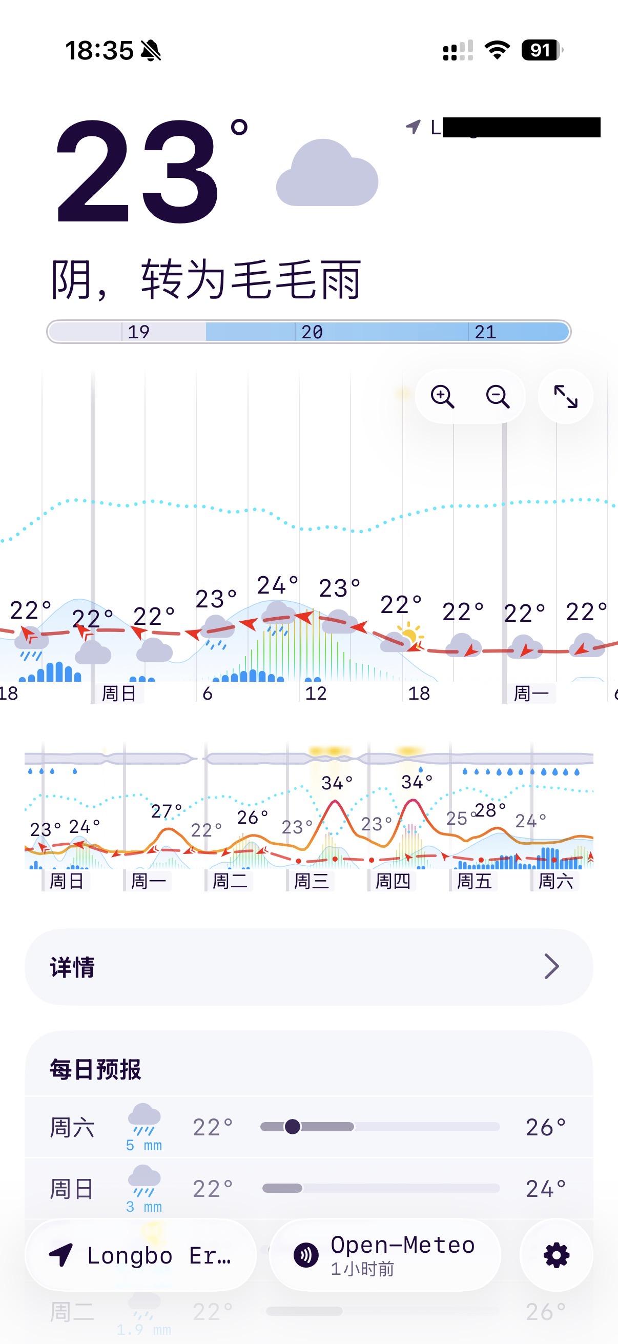 Weathergraph 更新了中文界面，颜值还是顶级。