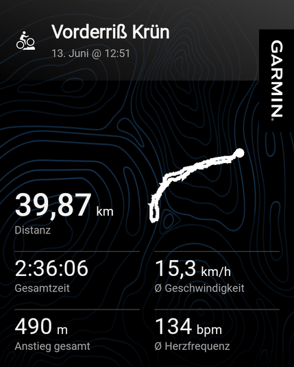This image is a **Garmin Connect** summary of a cycling activity titled **"Vorderriß Krün"** completed on **June 13 at 12:51**. Here are the key details of the ride:

- **Distance:** 39.87 kilometers
- **Total Time:** 2 hours, 36 minutes, and 6 seconds
- **Average Speed:** 15.3 km/h
- **Total Ascent:** 490 meters
- **Average Heart Rate:** 134 bpm

The image also includes a map trace showing the route taken during the ride, which appears to be a loop through a hilly or mountainous area. The back…