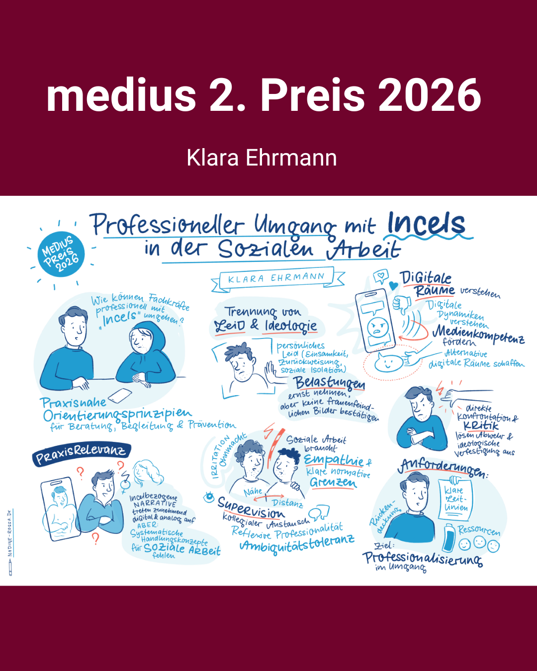 Posted media