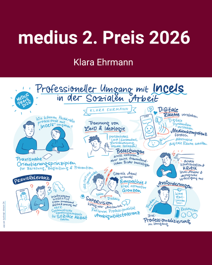 Posted media