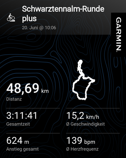 This image is a **Garmin Connect** summary of a cycling activity titled **"Schwarzentennalm-Runde plus"**, completed on **June 20 at 10:06**. Here are the key details of the ride:

- **Distance:** 48.69 kilometers
- **Total Time:** 3 hours, 11 minutes, and 41 seconds
- **Average Speed:** 15.2 km/h
- **Total Ascent:** 624 meters
- **Average Heart Rate:** 139 bpm

The image also includes a map trace showing the route taken during the ride, which appears to be a loop through a mountainous area wit…