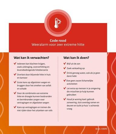 Code rood hitte