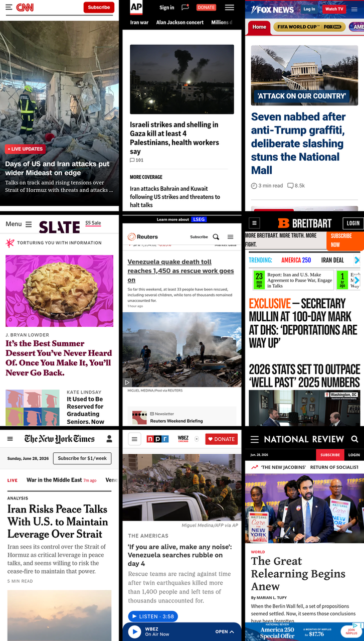A 3x3 grid of the mobile front pages of CNN, AP News, Fox News, Slate, Reuters, Breitbart, New York Times, NPR, and National Review. The screenshots were taken on June 28th, 2026, at about 7:27 PM ET.
