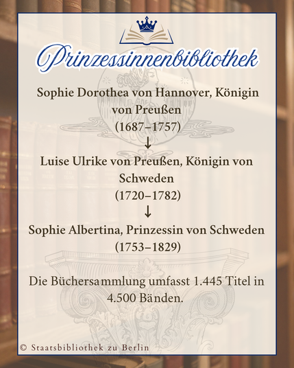 Posted media