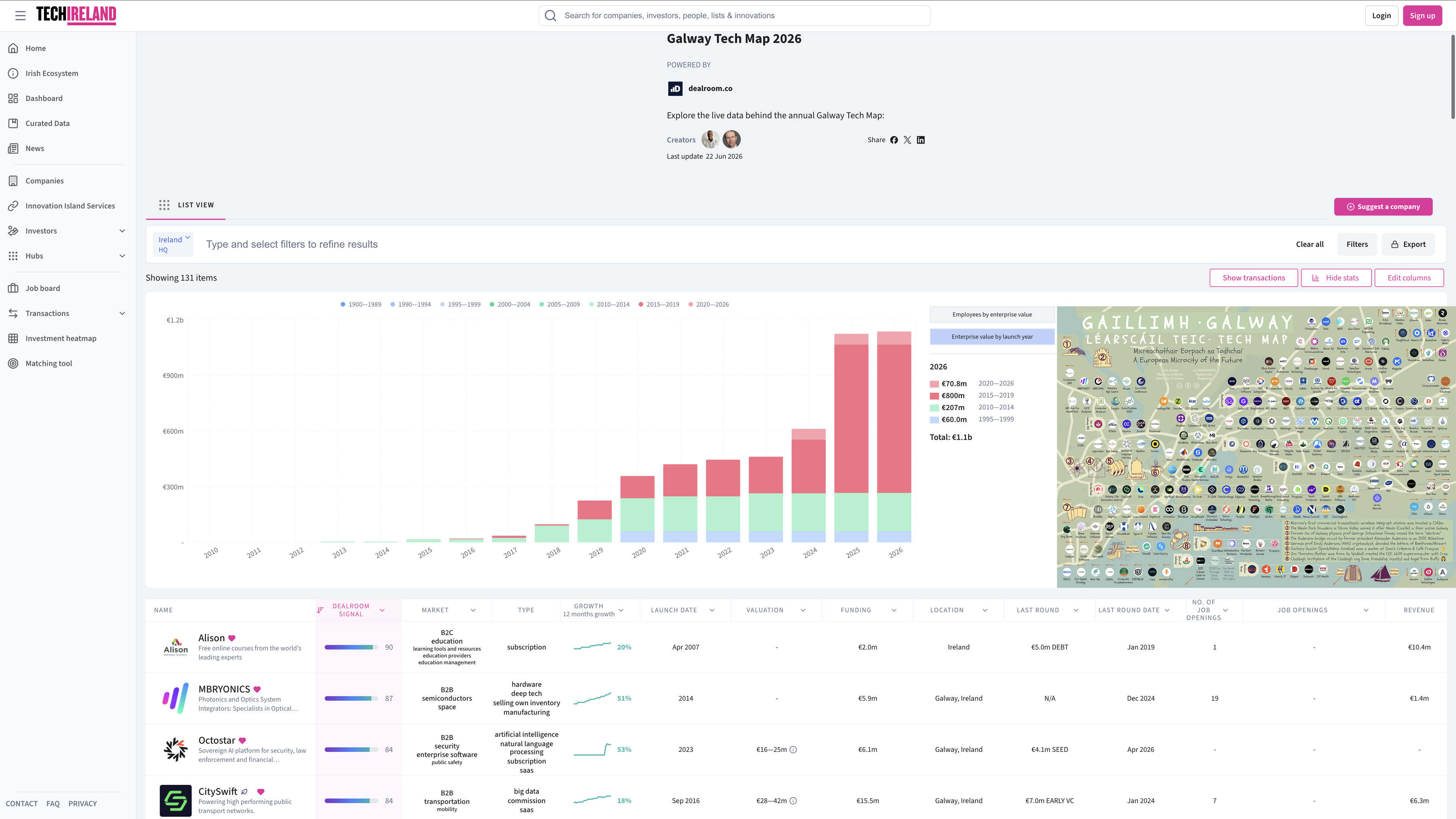Image from Mastodon