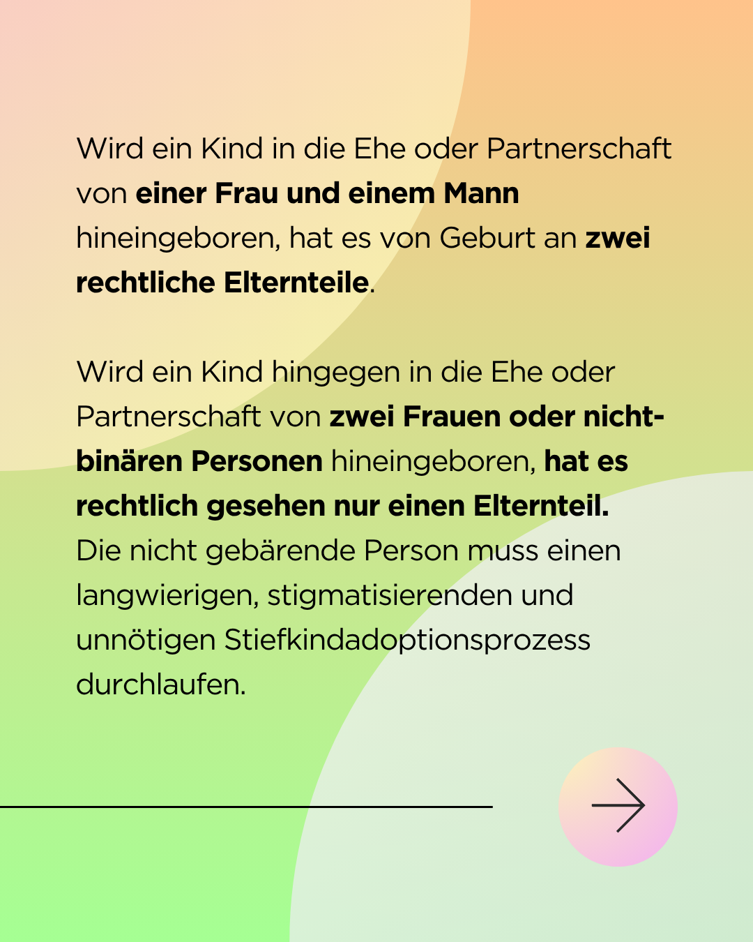 Grafik. Der Hintergrund ist ein Farbverlauf in weiß, gelb und grün mit mehreren Kreisen. Darauf steht in schwarzer Schrift: Wird ein Kind in die Ehe oder Partnerschaft von einer Frau und einem Mann hineingeboren, hat es von Geburt an zwei rechtliche Elternteile. Wird ein Kind hingegen in die Ehe oder Partnerschaft von zwei Frauen oder nicht-binären Personen hineingeboren, hat es rechtlich gesehen nur einen Elternteil. 
Die nicht gebärende Person muss einen langwierigen, stigmatisierenden und unnötigen Stiefkindadoptionsprozess durchlaufen. 
Darunter das Logo des LSVD⁺ - Verband Queere Viefalt