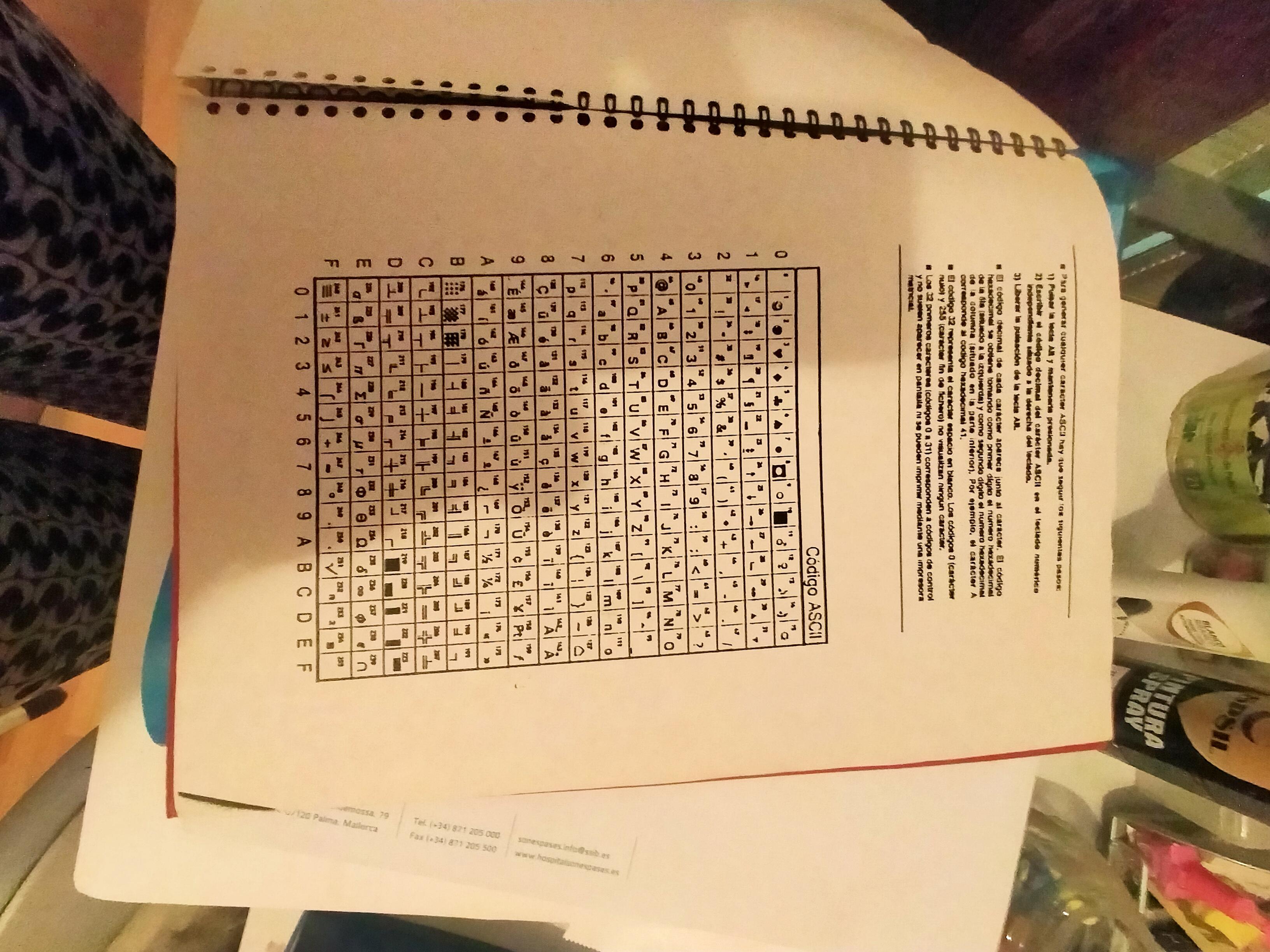 Darrera pàgina del manual amb una cuadricula a dintre de cada una hi ha una serie de simbols, a damunt de tot posa Codigi ASCII.