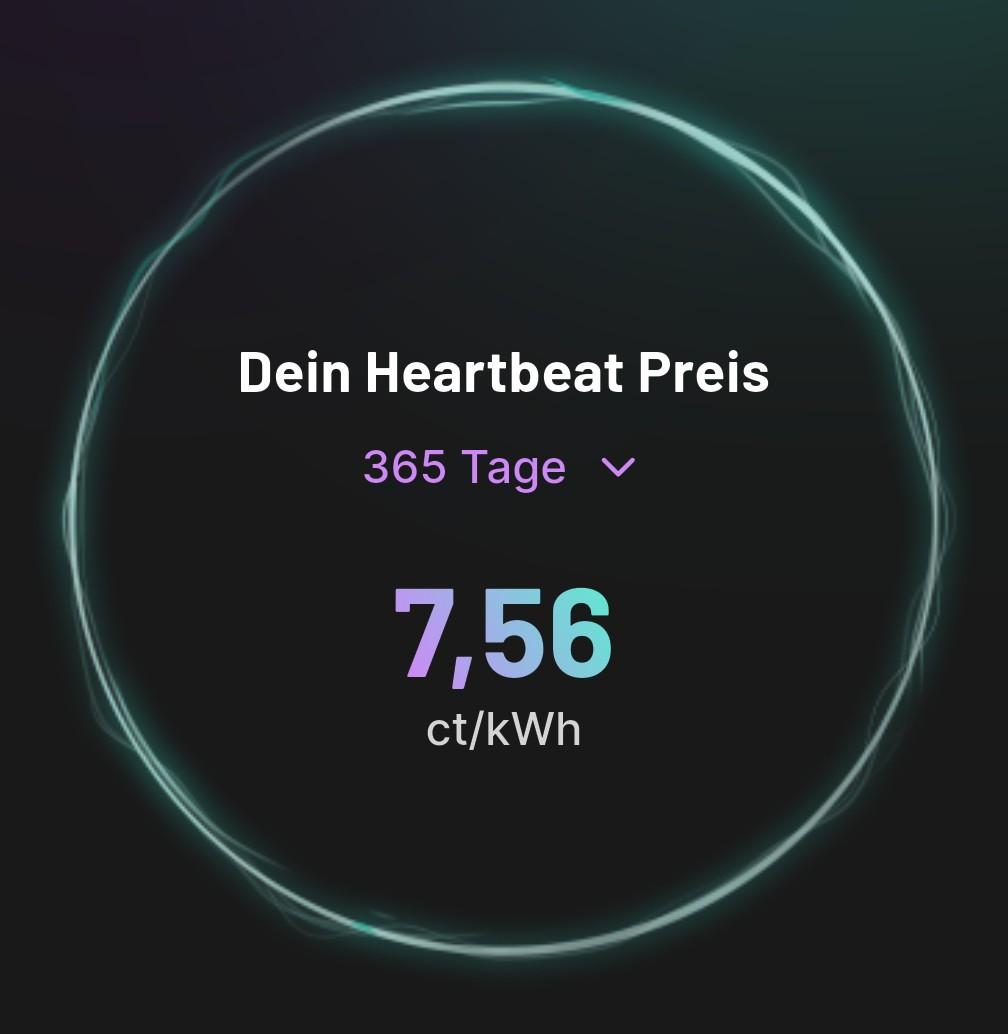 Bild zeigt den Preis der Energie im Netz für 7,56 ct/kWh im Durchschnitt umgerechnet auf 365 Tage.