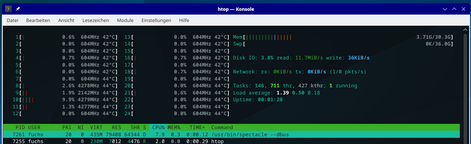 htop with 24 CPU cores