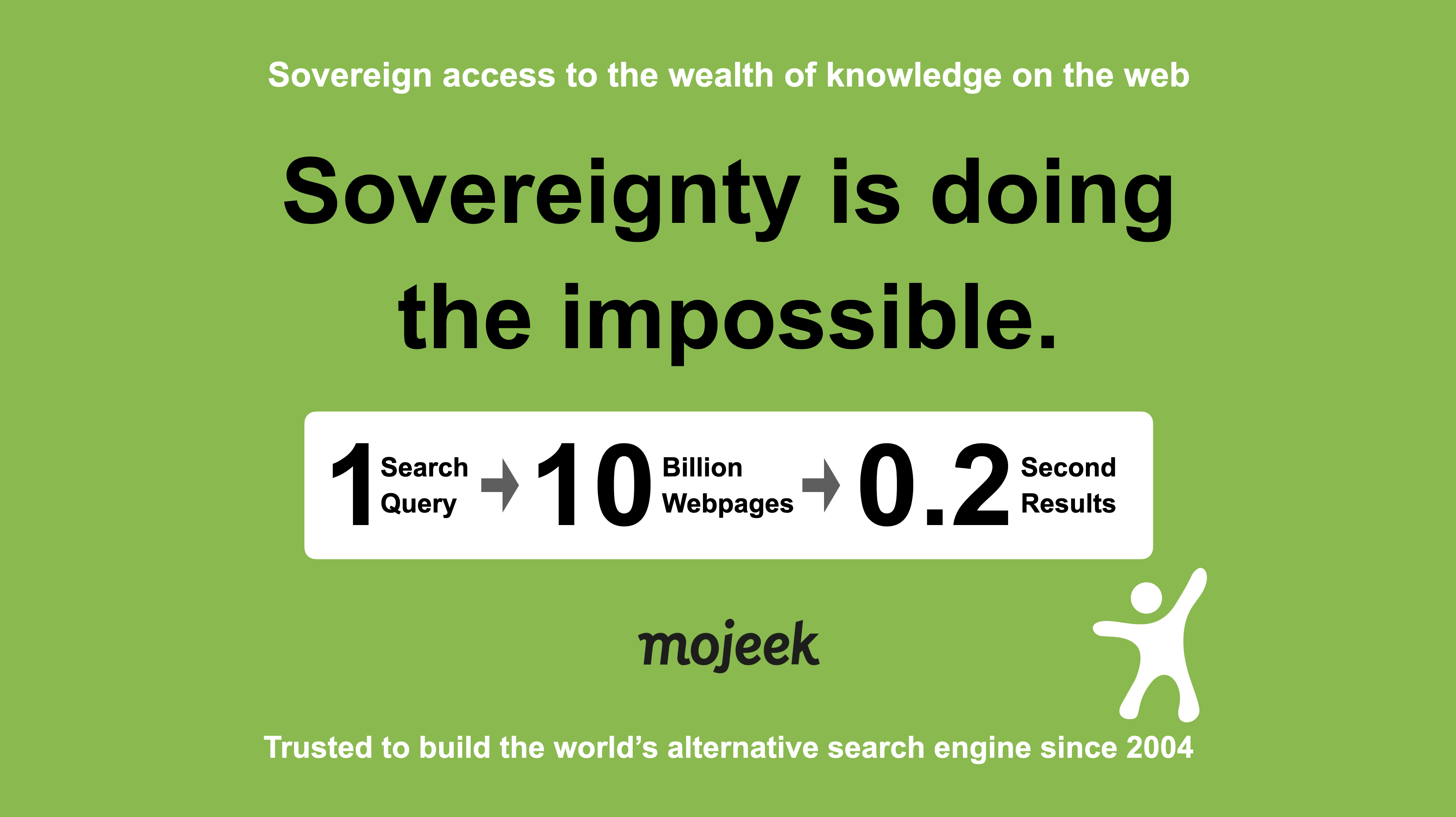 Sovereignty is doing the impossible.