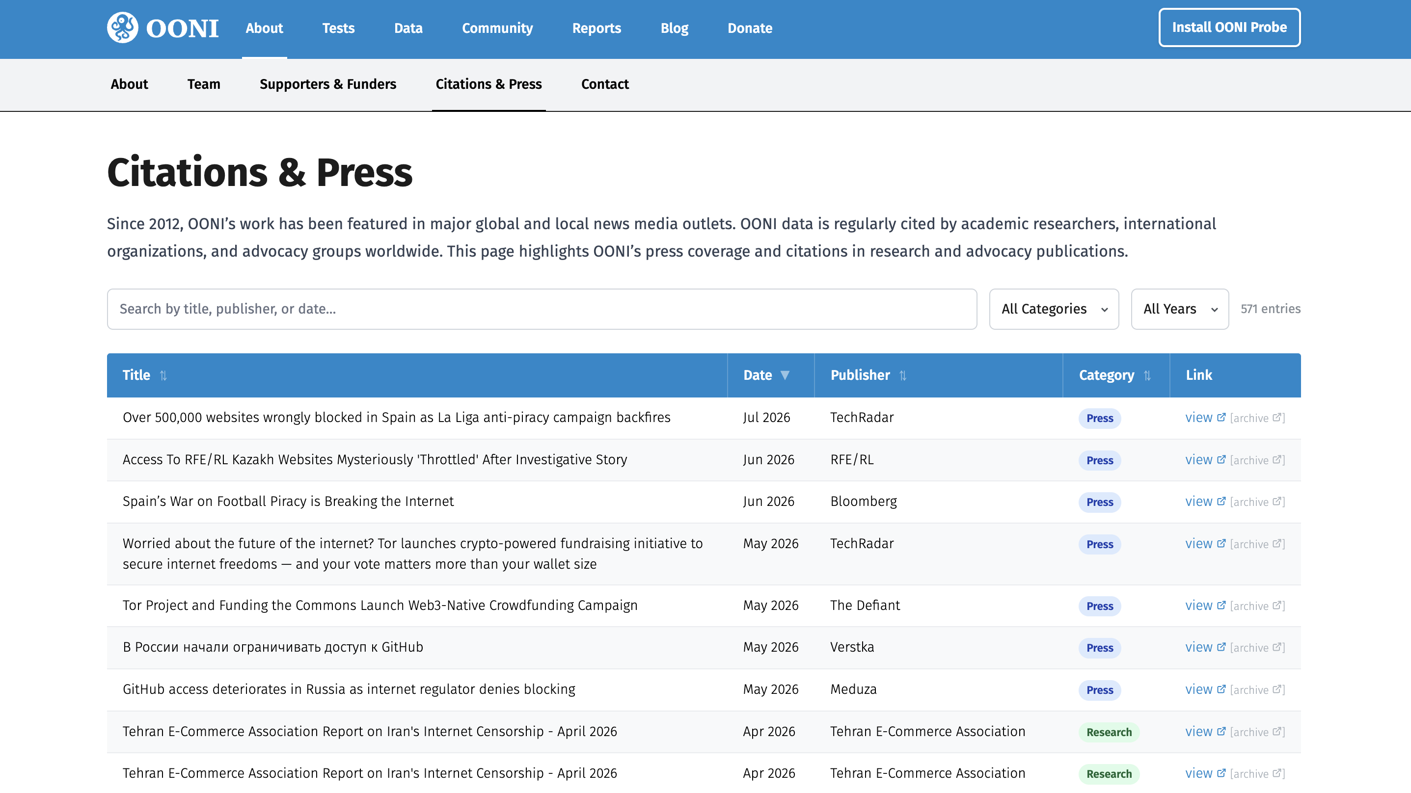 OONI Citations & Press page