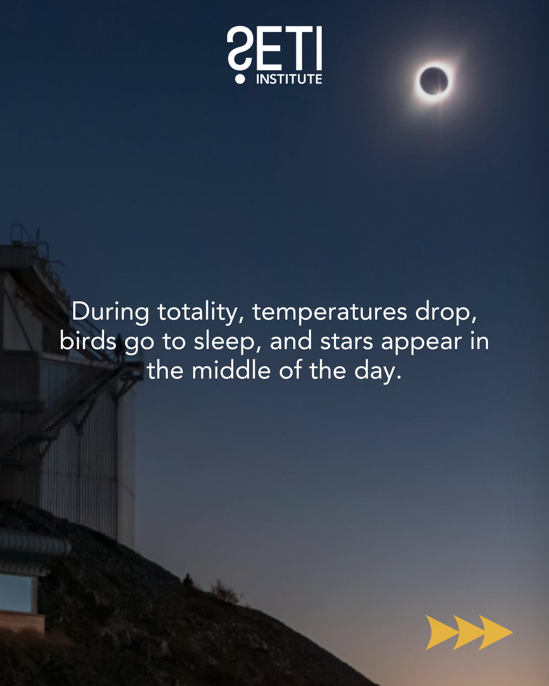 Photo of a solar eclipse's totality taken over a large building. SETI Institute logo. Text: During totality, temperatures drop, birds go to sleep, and stars appear in the middle of the day.