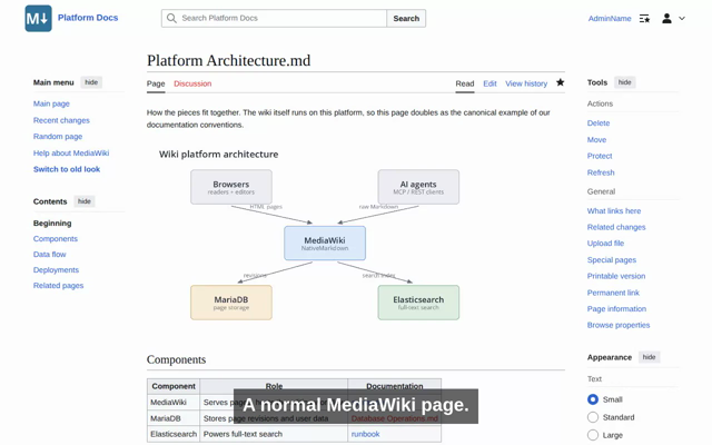 ProWiki (@ProWiki@mastodon.social)