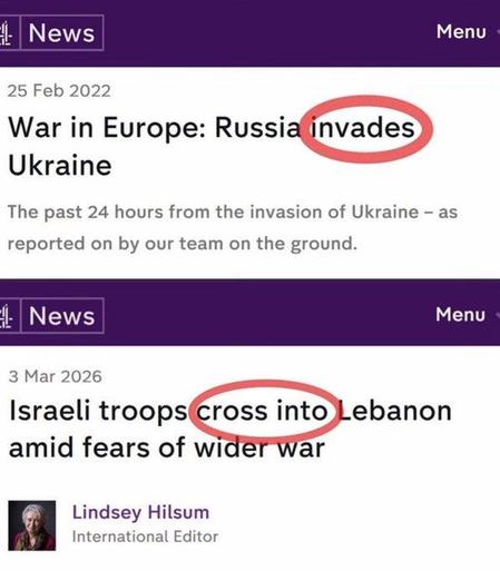 Posted media