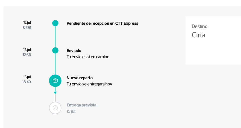 Pantallazo del seguimiento online de un pedido, donde a las 18.42 avisaban de un "nuevo reparto" el día 15 de julio (hoy) con la nota "tu envío se entregará hoy". El destino es Ciria (mi pueblo)
