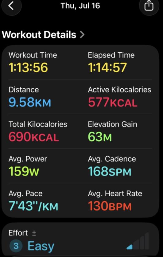 9.58 km を1時間14分 (7分43秒/kmの超スローペース。ほどんど歩行？)　今日も10キロ走れず、3往復半で終了。このところ走る度にペースが落ちている。