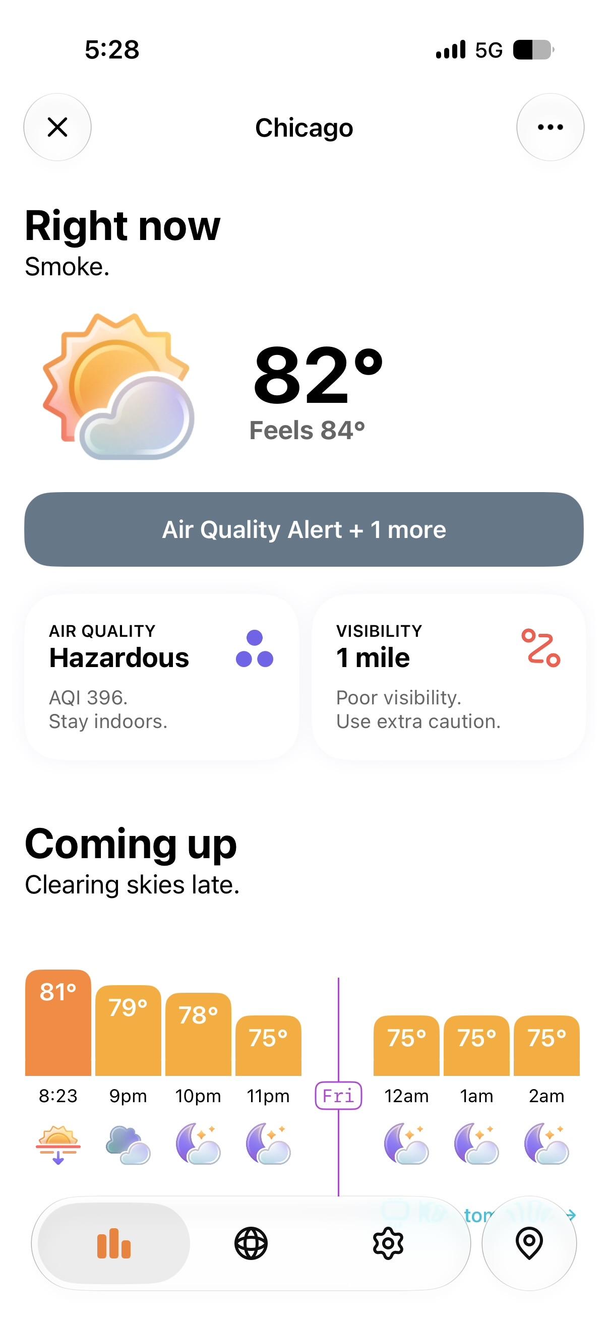 Chicago forecast with hazardous air quality and poor visibility