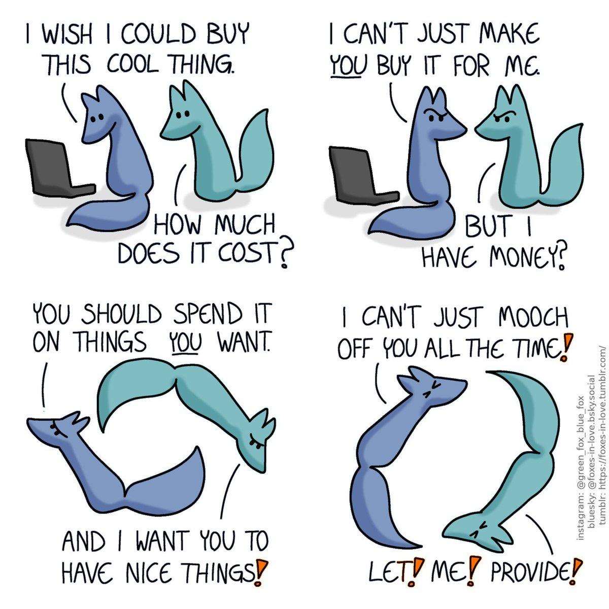 Posted media