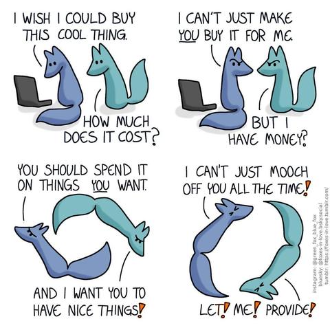 Posted media