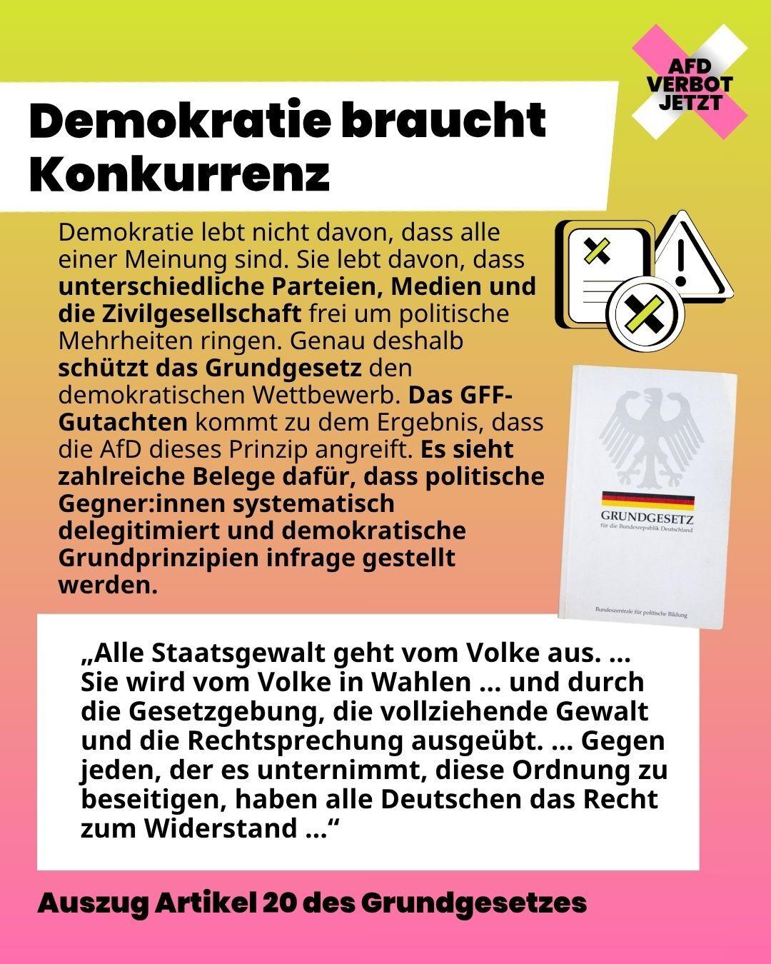 Eine Infografik mit der Überschrift „Demokratie braucht Konkurrenz“. Der Begleittext erläutert, dass Demokratie von unterschiedlichen Meinungen lebt und das Grundgesetz den demokratischen Wettbewerb schützt. Laut dem GFF-Gutachten greife die AfD dieses Prinzip an, indem sie politische Gegner systematisch delegitimiert. Rechts daneben sind Symbole einer Checkliste mit Kreuzen, ein Warndreieck und ein Buch mit der Aufschrift „Grundgesetz für die Bundesrepublik Deutschland“ abgebildet. Im unteren Bereich steht ein Zitat aus Artikel 20 des Grundgesetzes: „Alle Staatsgewalt geht vom Volke aus... Gegen jeden, der es unternimmt, diese Ordnung zu beseitigen, haben alle Deutschen das Recht zum Widerstand...“.