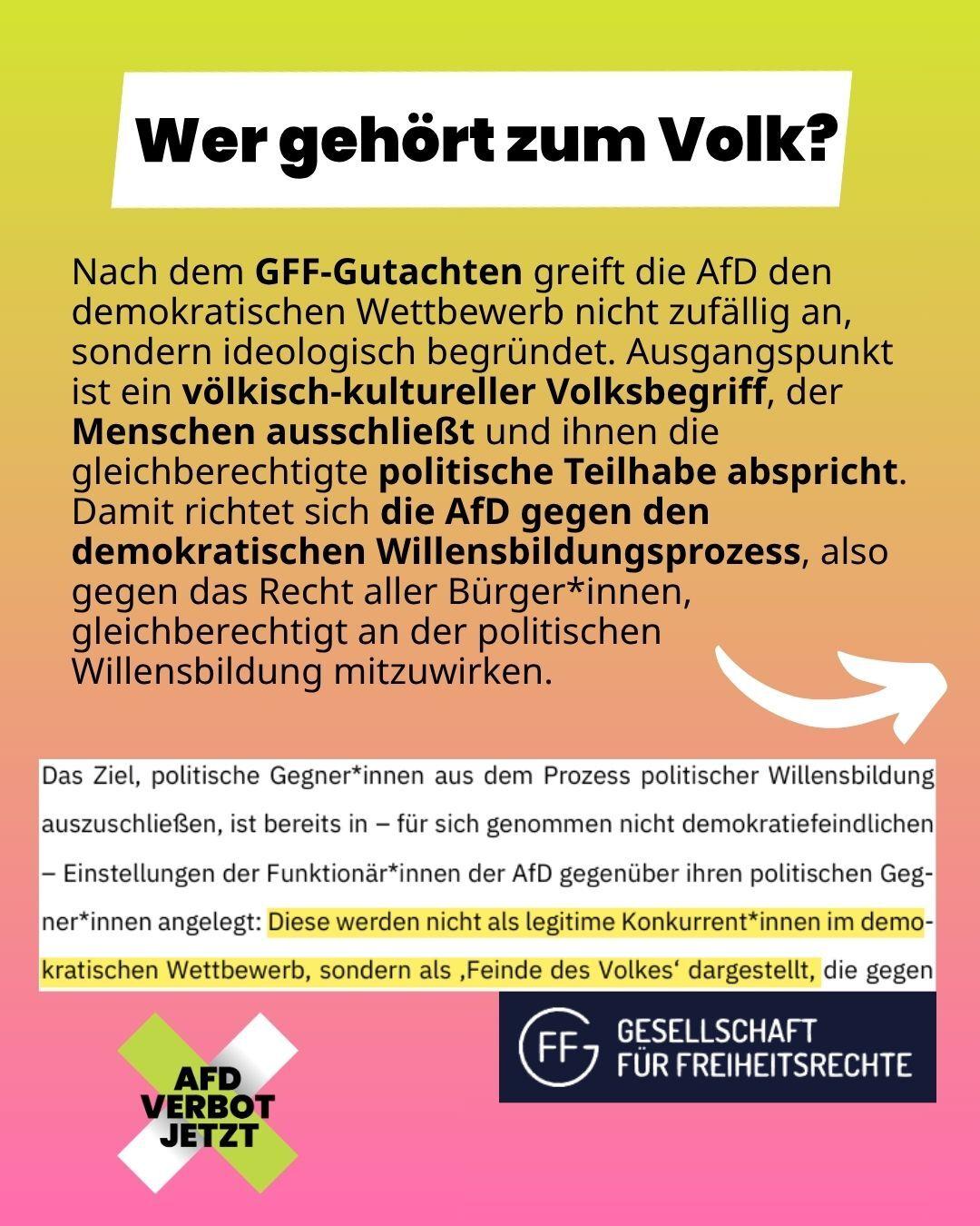 Eine Infografik mit der Überschrift „Wer gehört zum Volk?“. Der Text erklärt, dass die AfD laut GFF-Gutachten einen „völkisch-kulturellen Volksbegriff“ vertritt, der bestimmte Menschen ausschließt und ihnen die gleichberechtigte politische Teilhabe abspricht. Ein hervorgehobener Textausschnitt besagt, dass AfD-Funktionäre politische Gegner nicht als legitime Konkurrenten, sondern als „Feinde des Volkes“ darstellen. Unten rechts befinden sich die Logos der „Gesellschaft für Freiheitsrechte“ (GFF) und der Kampagne „AfD VERBOT JETZT“.