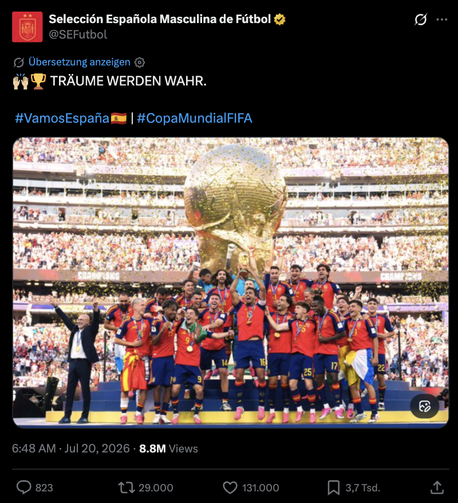 Posted media