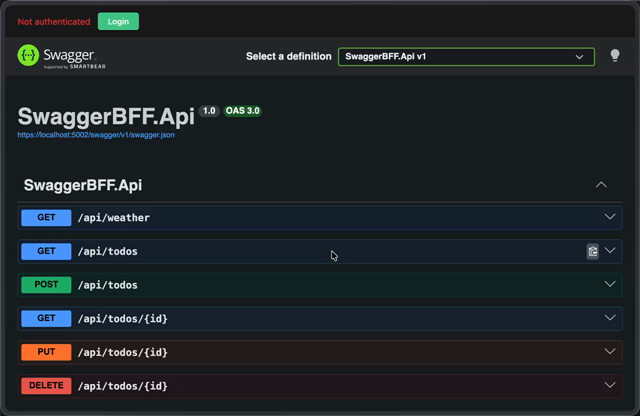 Swagger UI secured by Duende Backend For Frontend Security Framework (no tokens in the browser)