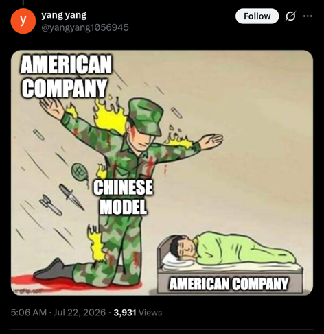 Posted media