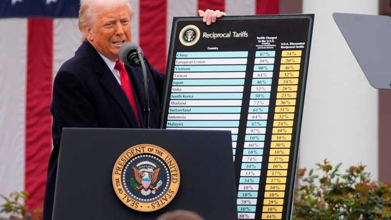 Trump to impose double-digit tariffs on dozens of countries