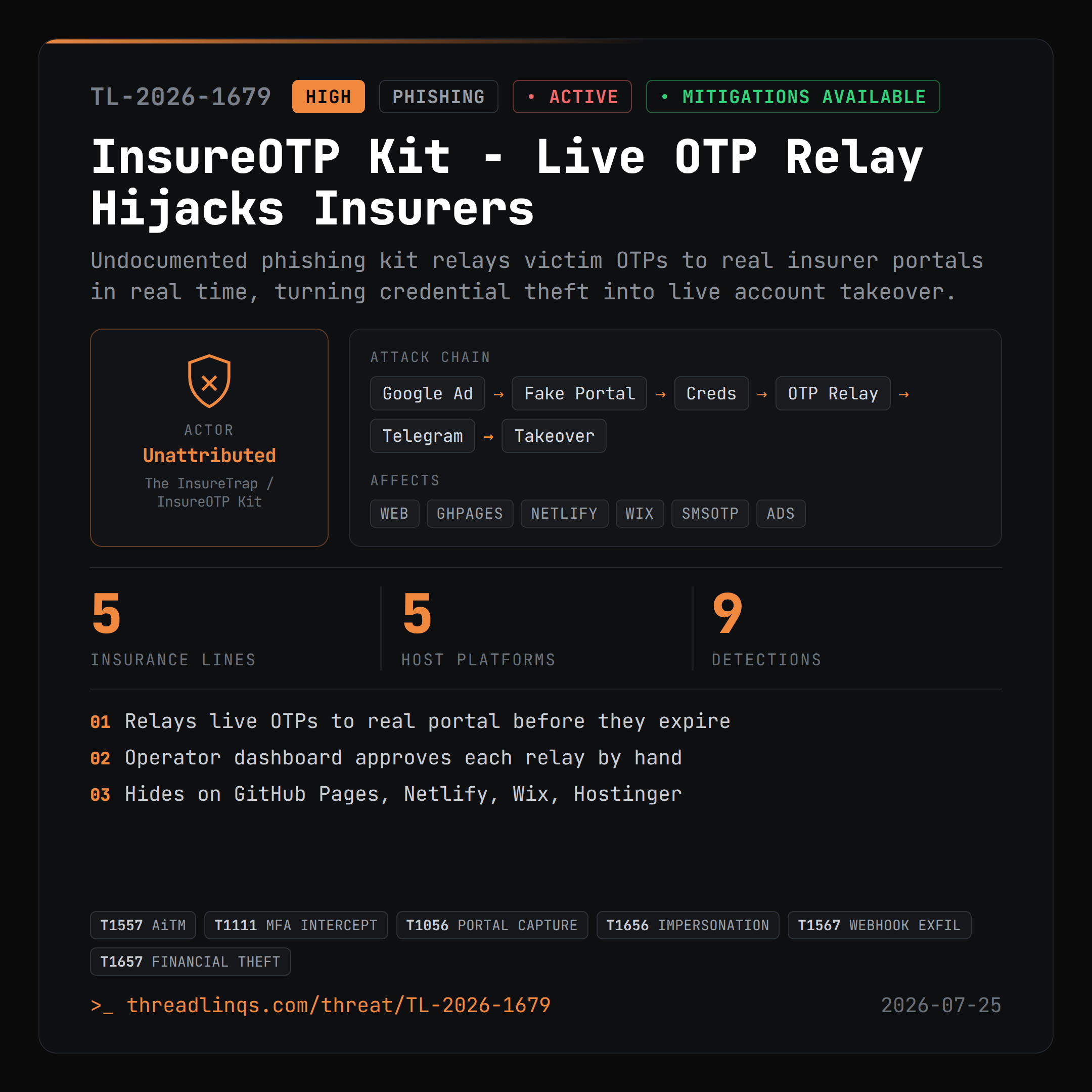 InsureOTP Kit: Real-Time OTP Interception Phishing Campaign Targeting Insurance Providers (CTM360)