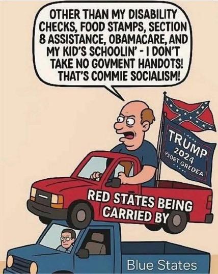 Posted media