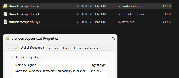 Windows property information window for the TS driver catalog file, open to "Digital Signatures" tab showing that it is signed by "Microsoft Windows Hardware Compatibility Publisher"