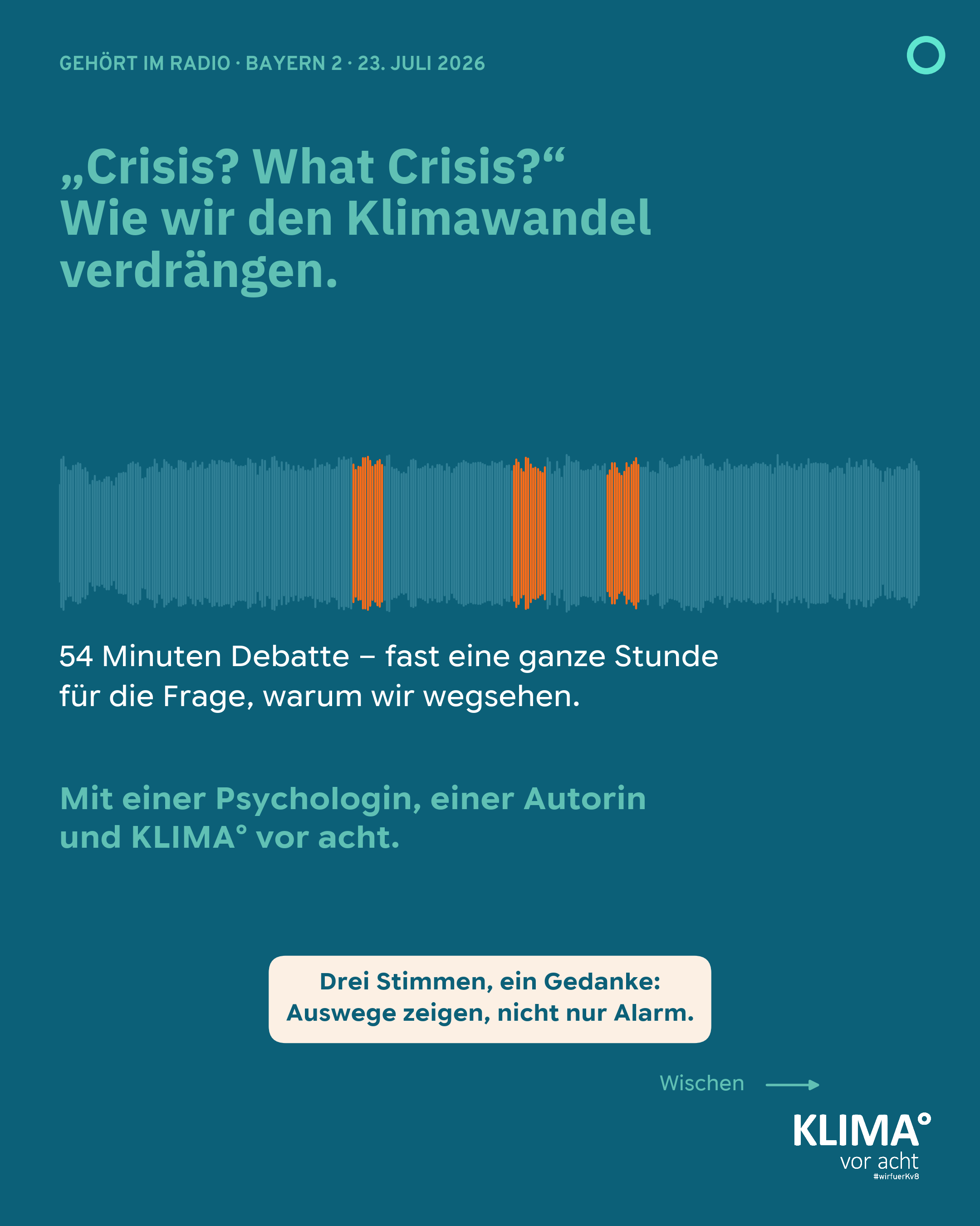 Grafik-Kachel in Blaugrün mit dem Titel: „Crisis? What Crisis?" Wie wir den Klimawandel verdrängen. In der Mitte läuft eine Tonspur-Grafik quer über die Kachel, drei kurze Abschnitte leuchten orange. Weitere Texte auf der Kachel: „Gehört im Radio, Bayern 2, 23. Juli 2026" – „54 Minuten Debatte, fast eine ganze Stunde für die Frage, warum wir wegsehen" – „Mit einer Psychologin, einer Autorin und KLIMA° vor acht" – und in einem hellen Kasten: „Drei Stimmen, ein Gedanke: Auswege zeigen, nicht nur Alarm." Unten ein Pfeil mit dem Wort „Wischen" und das Logo von KLIMA° vor acht.