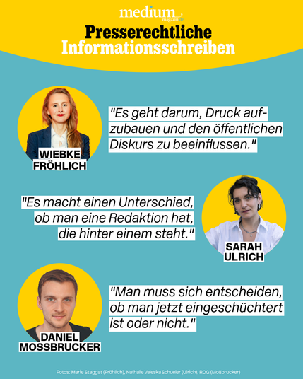 Posted media