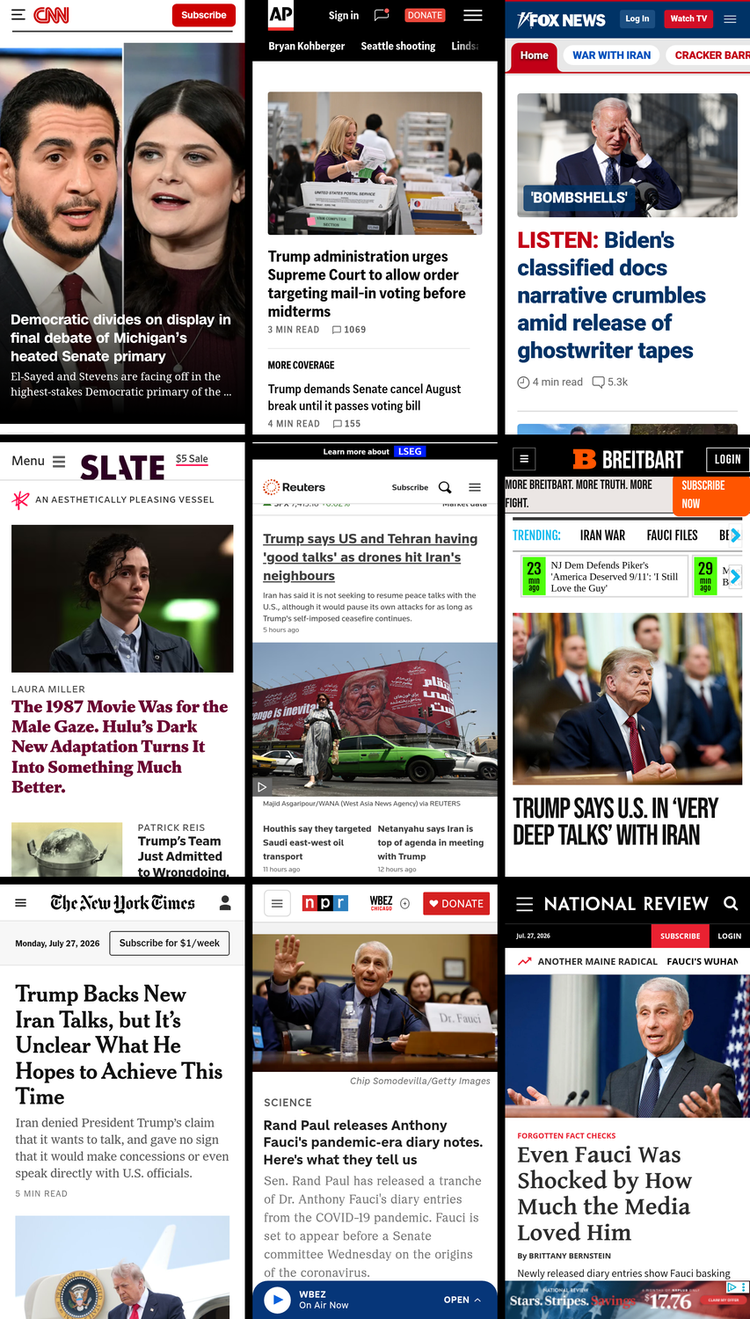 A 3x3 grid of the mobile front pages of CNN, AP News, Fox News, Slate, Reuters, Breitbart, New York Times, NPR, and National Review. The screenshots were taken on July 27th, 2026, at about 11:28 PM ET.