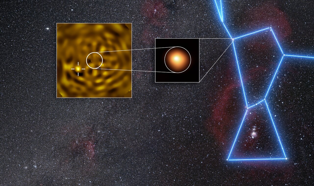 A collage of various astronomical images. The background image shows a wide view of a starry night sky, with blue lines connecting the stars of the Orion constellation. An inset image zooms into the star Betelgeuse, showing its orange surface. A second inset shows a bright companion next to the star. 