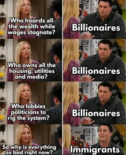 Posted media
