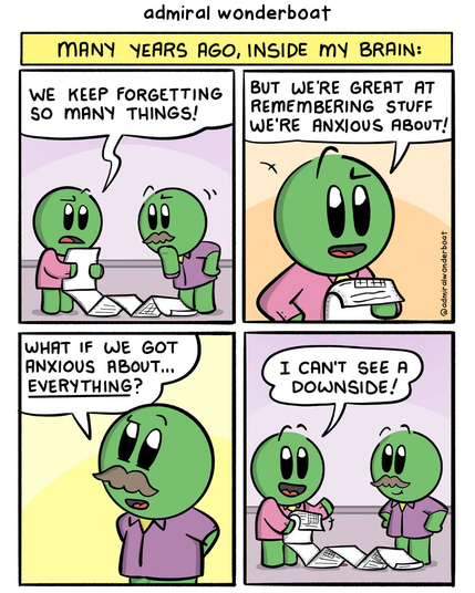 Posted media