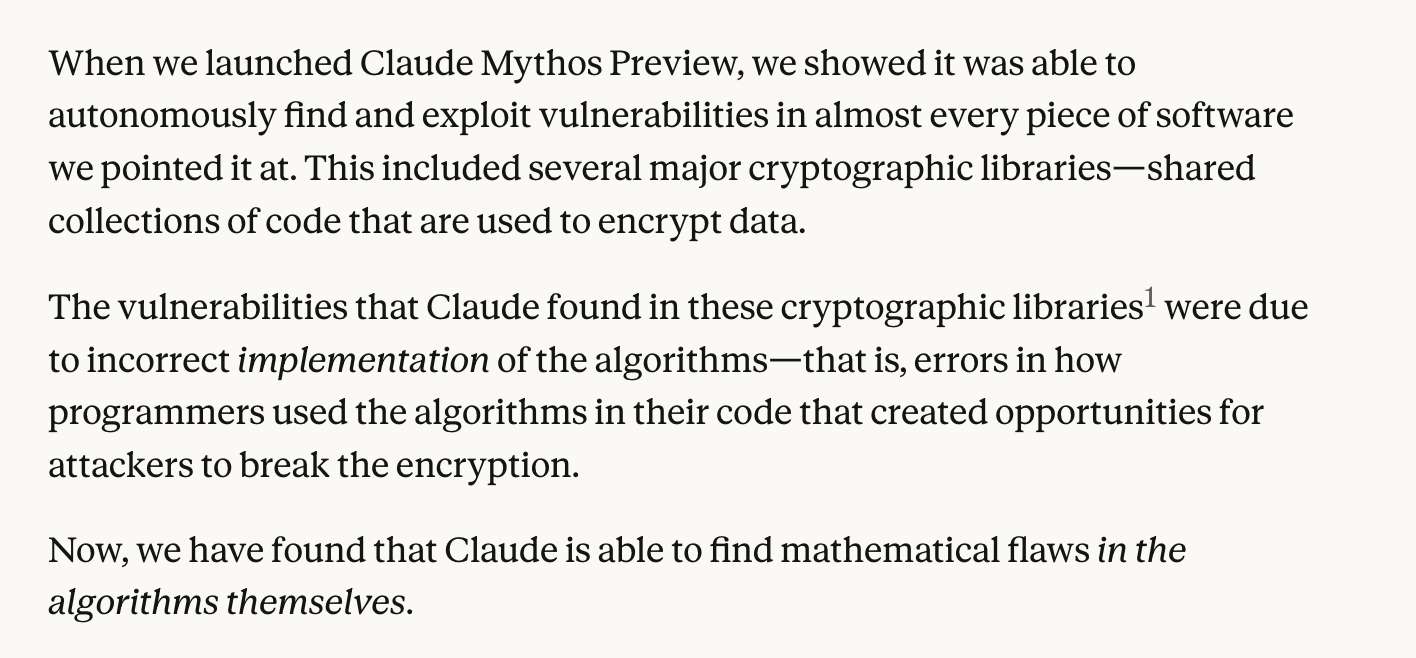 When we launched Claude Mythos Preview, we showed it was able to autonomously find and exploit vulnerabilities in almost every piece of software we pointed it at. This included several major cryptographic libraries—shared collections of code that are used to encrypt data.

The vulnerabilities that Claude found in these cryptographic libraries1 were due to incorrect implementation of the algorithms—that is, errors in how programmers used the algorithms in their code that created opportunities for attackers to break the encryption.

Now, we have found that Claude is able to find mathematical flaws in the algorithms themselves.