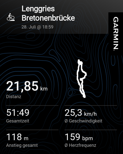 This image is a Garmin Connect summary of a cycling activity titled "Lenggries Bretonenbrücke", completed on July 28 at 18:59. Here are the key details of the ride:
- Distance: 21.85 kilometers
- Total Time: 51 minutes and 49 seconds
- Average Speed: 25.3 km/h
- Total Ascent: 118 meters
- Average Heart Rate: 159 bpm
The background features a topographic map with contour lines, emphasizing the elevation changes and natural terrain of the route. The Garmin logo is visible in the top right corner,…