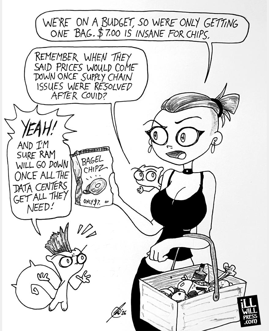 Posted media