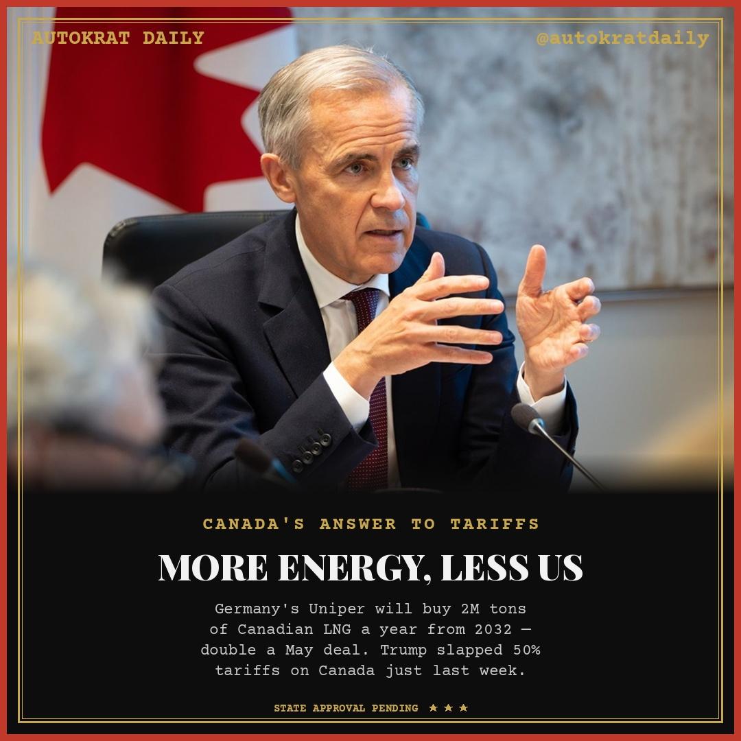 Canada just signed its second major LNG deal with Europe this year — Germanys Uniper will buy 2M tons/year starting 2032, double a May deal. Context: Trump slapped 50 tariffs on Canadian exports last week, refused to renew the USMCA trade deal for the usual 16 years, and mused Canada should be the "51st state." Canada now aims for 55 of gas exports outside the US by the mid-2030s — up from 0.01 in 2024.→ Follow @AutokratDaily for your daily autocracy briefing. #Canada #Europe