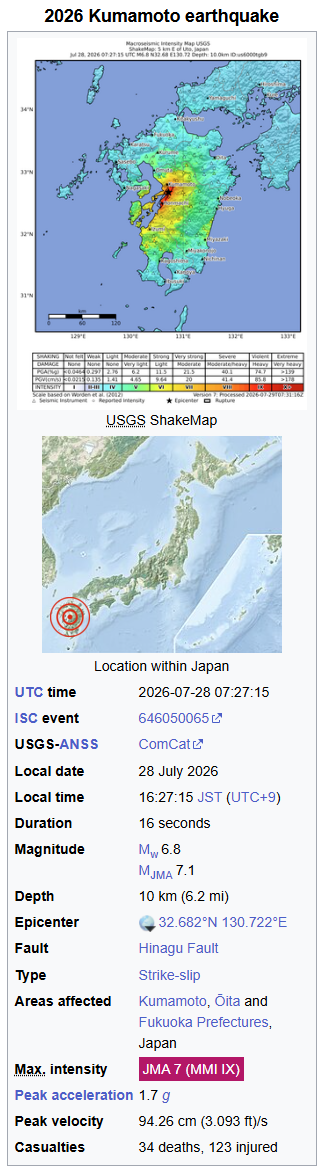 Aardbeving Kumamoto 2026