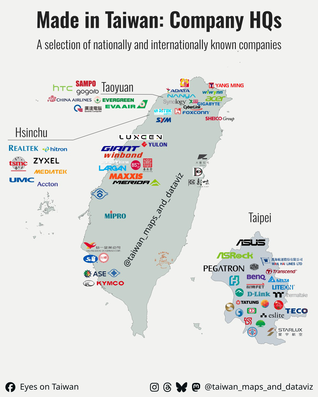 Map of Taiwan showing the headquarters of a selection of well-known Taiwanese companies, including technology firms, manufacturers, airlines, shipping companies, bicycle brands, and retailers, grouped by their locations across the island.
